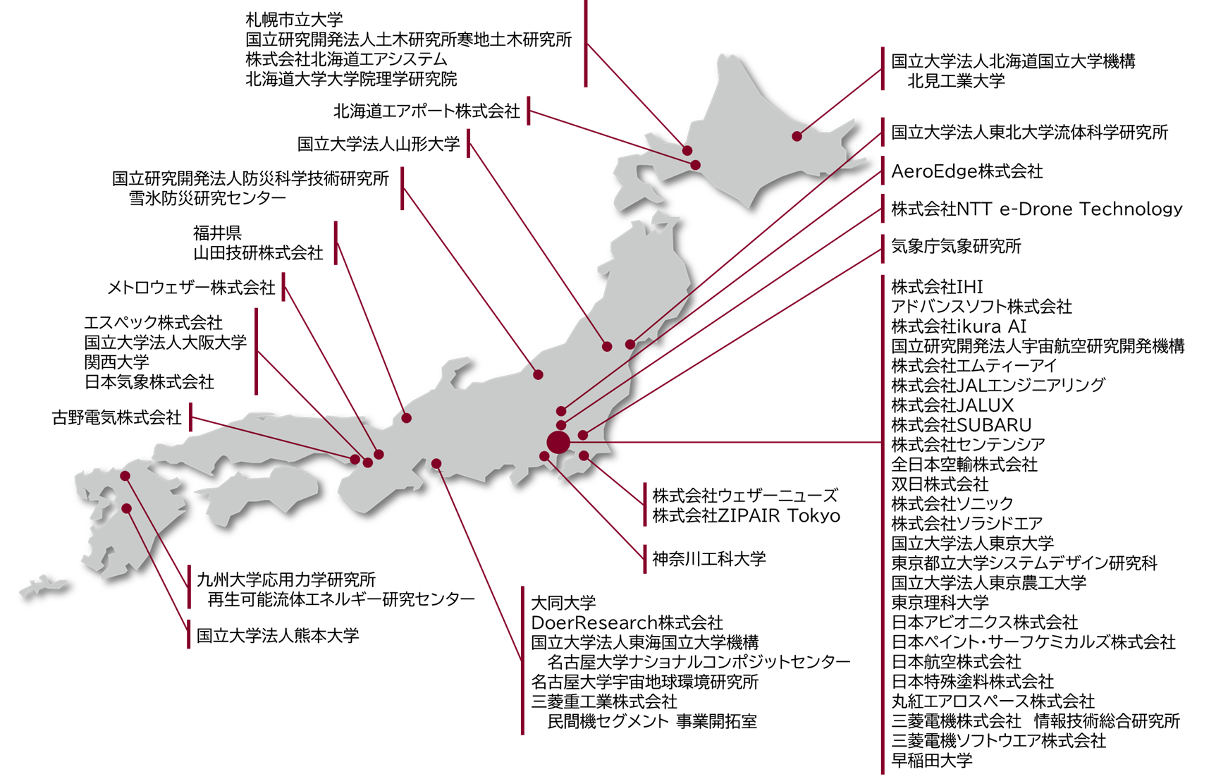 概要画像2